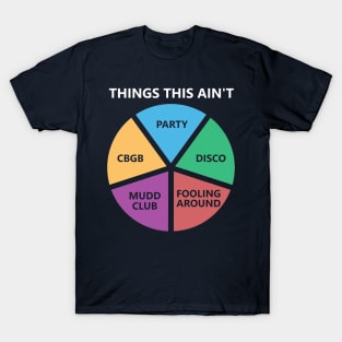 Things This Ain't  - Life During Wartime Pie Chart T-Shirt